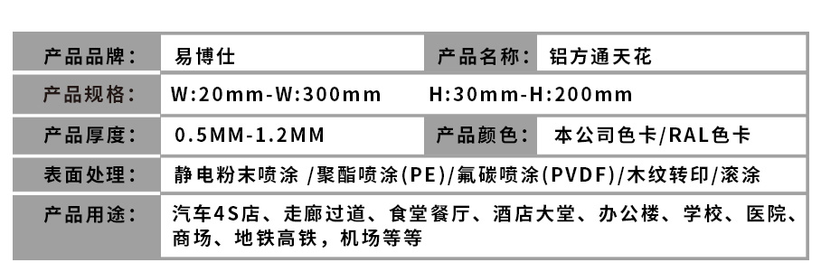 產(chǎn)品參數(shù)