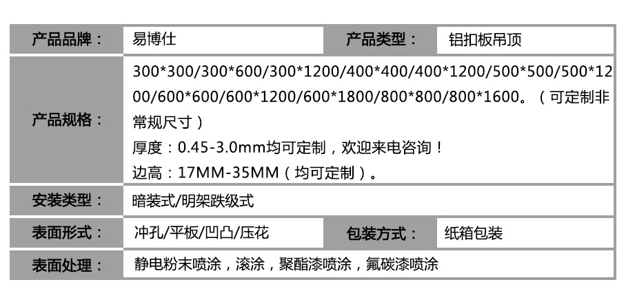 鋁扣板系列產(chǎn)品規(guī)格