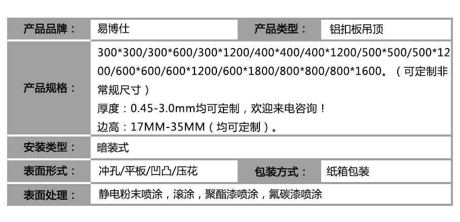 400x1200鋁扣板產(chǎn)品參數(shù)