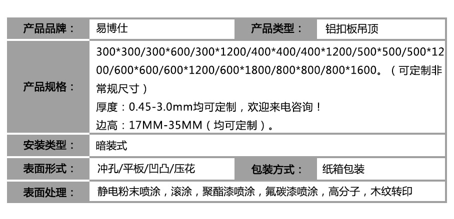 600x1200鋁扣板產(chǎn)品參數(shù)