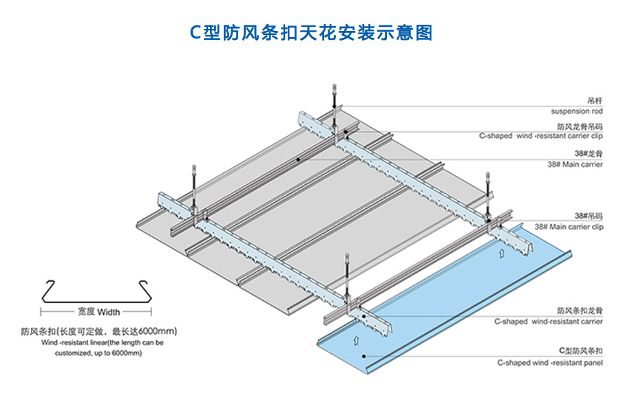C型防風(fēng)條扣天花安裝示意圖