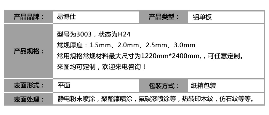 氟碳鋁單板_參數(shù)表