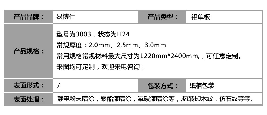 幕墻鋁單板_參數(shù)表