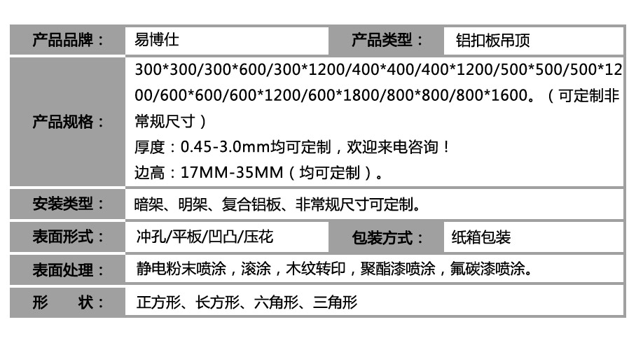 鋁玻璃纖維棉復(fù)合板_參數(shù)表