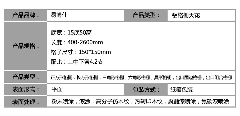 三角形鋁格柵產(chǎn)品規(guī)格